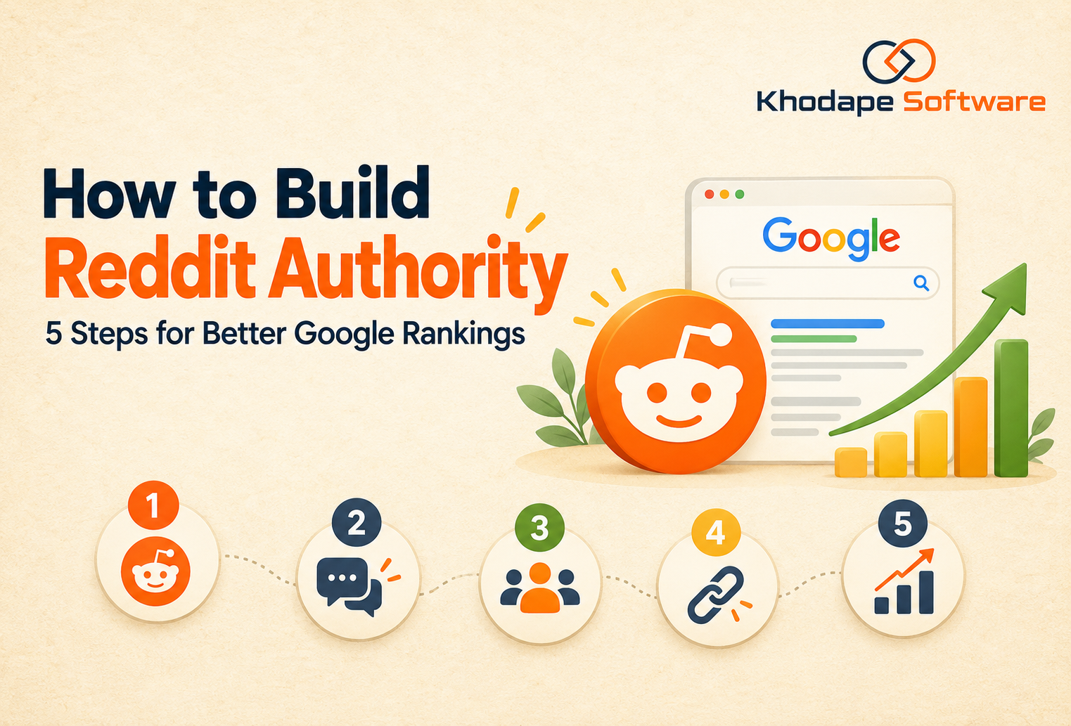 How to Build Reddit Authority: 5 Steps for Better Google Rankings