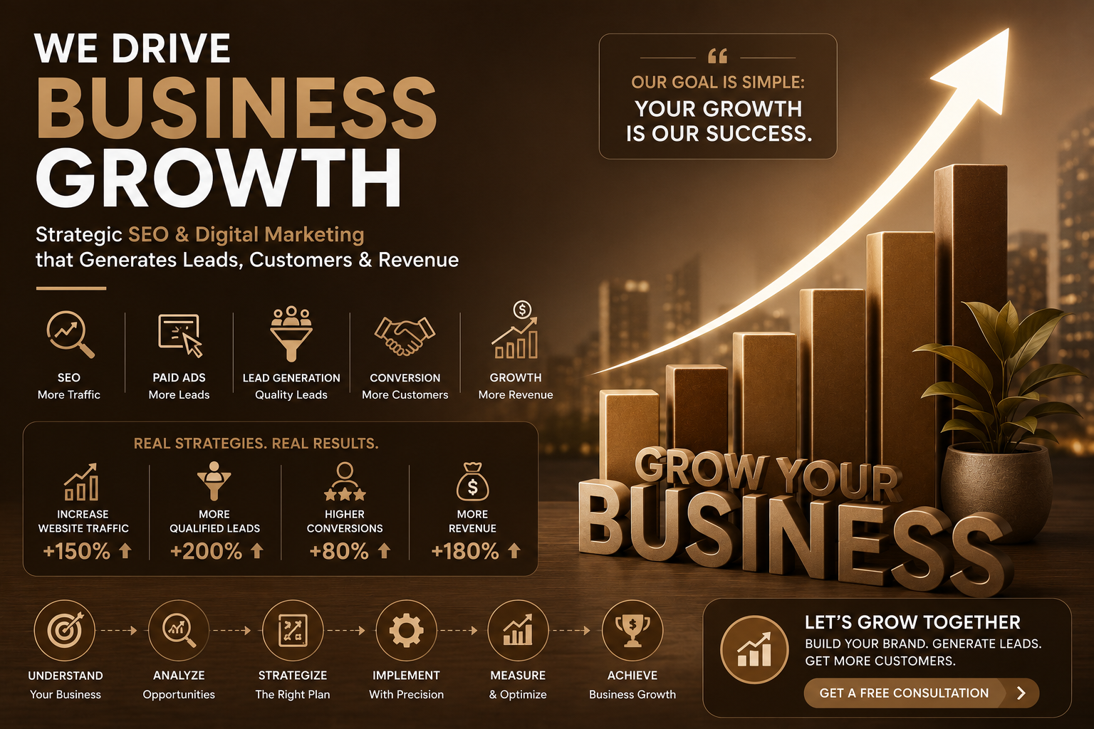 seo services in USA