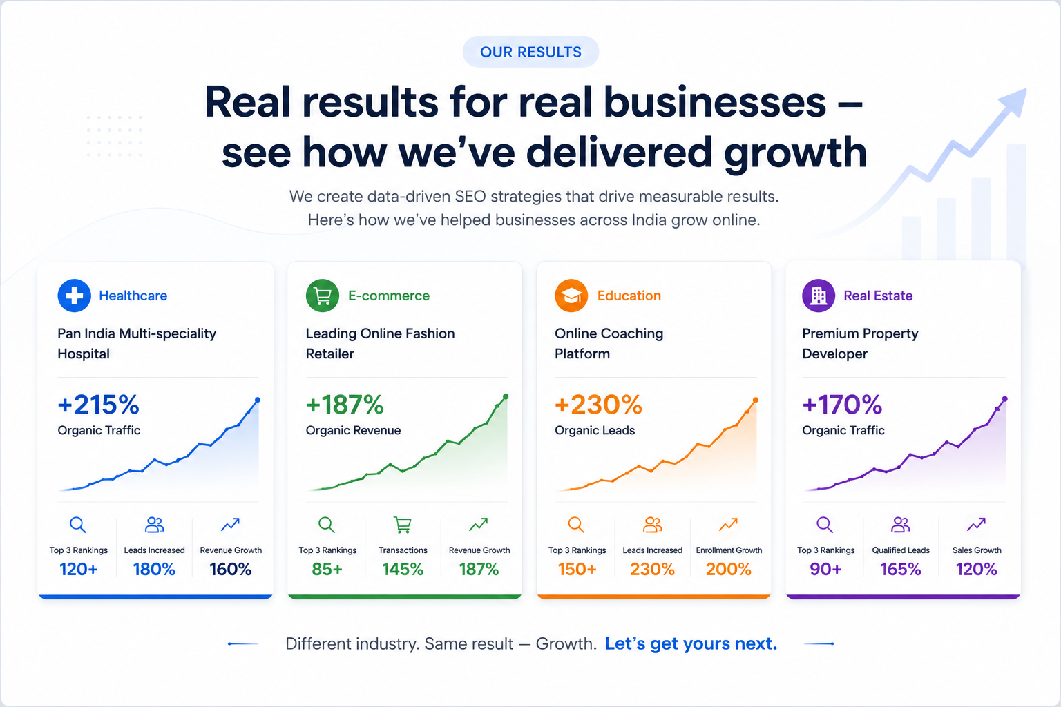 SEO_company_in_India