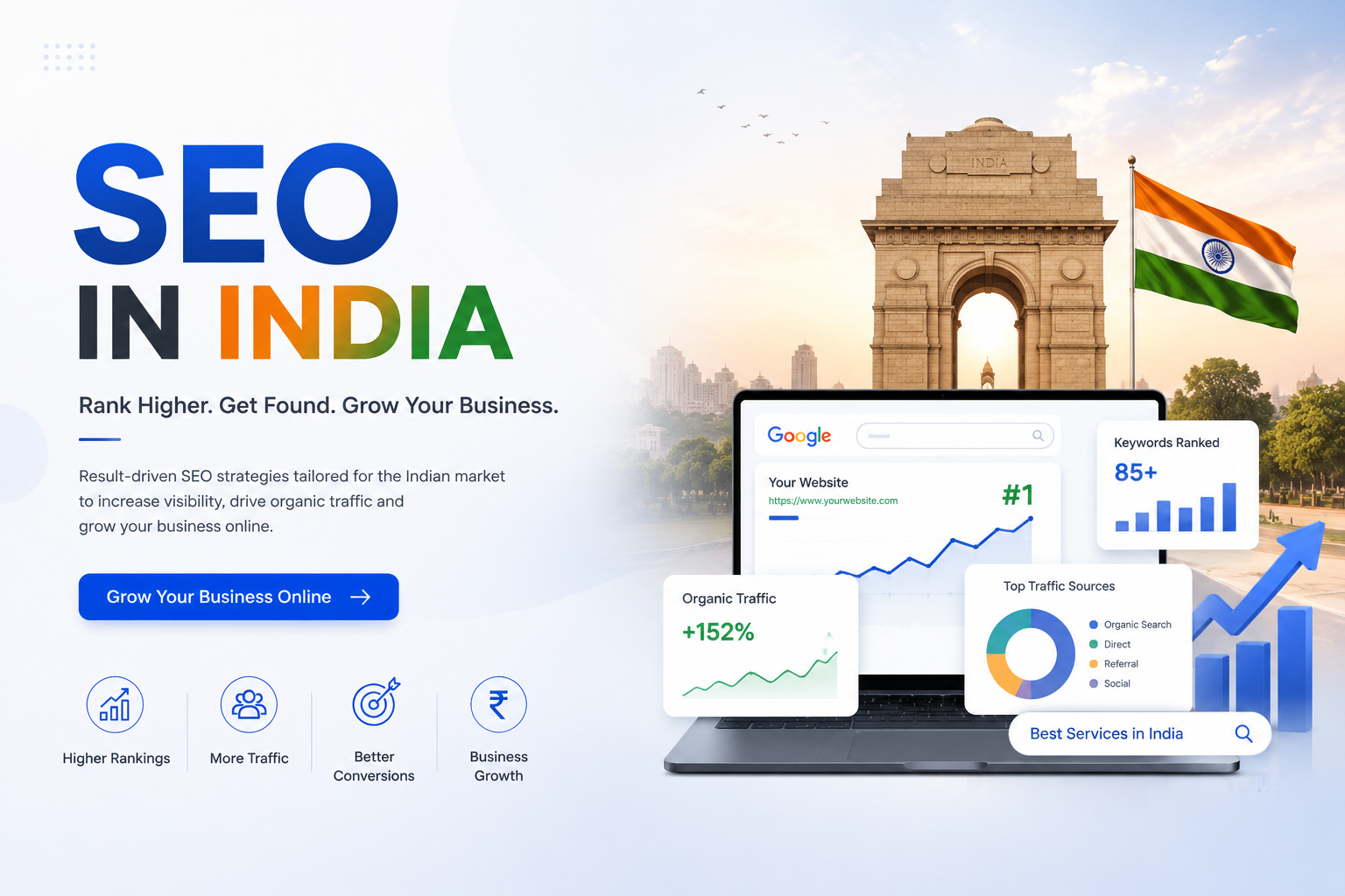 Best_seo_company_in_india