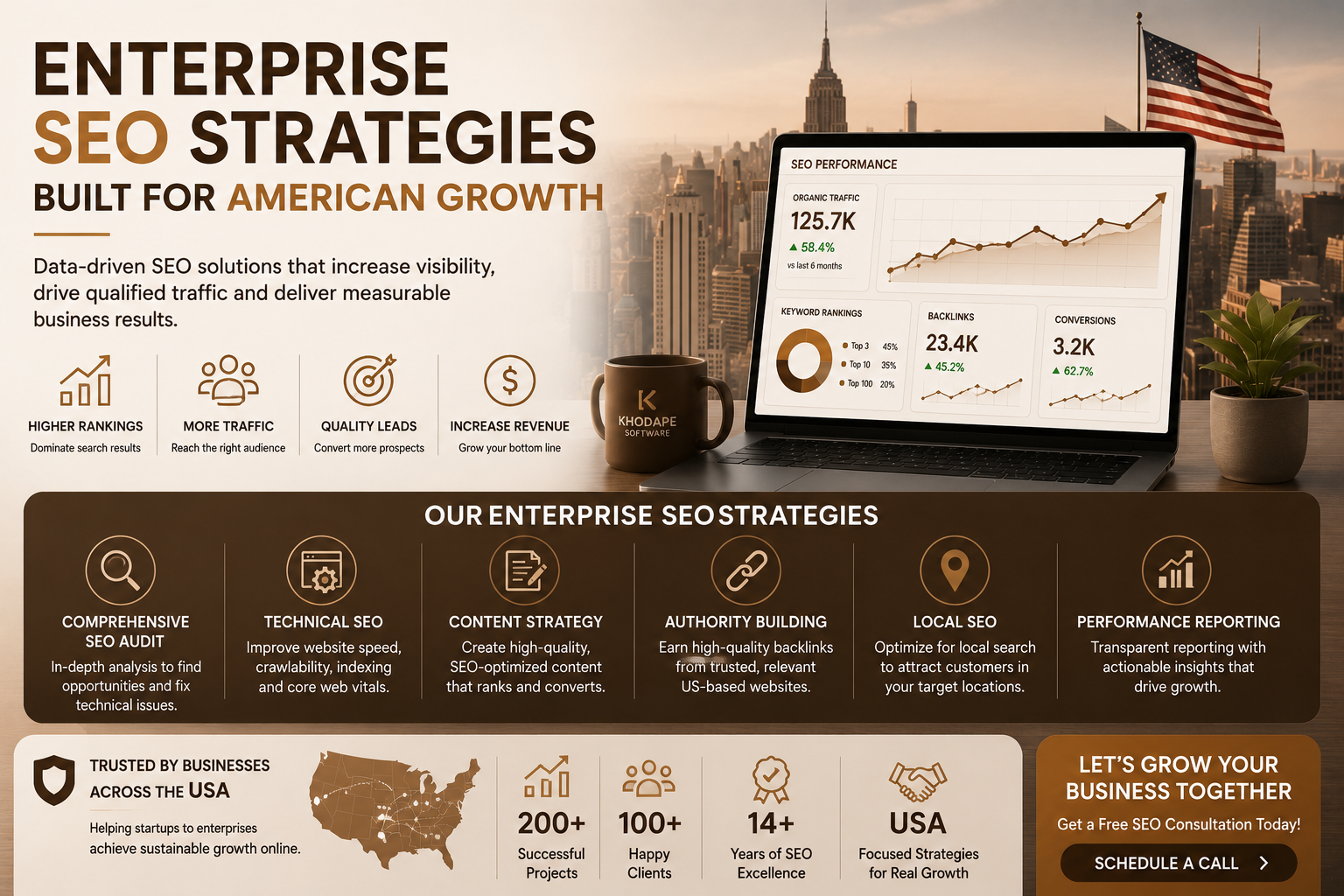 seo strategy